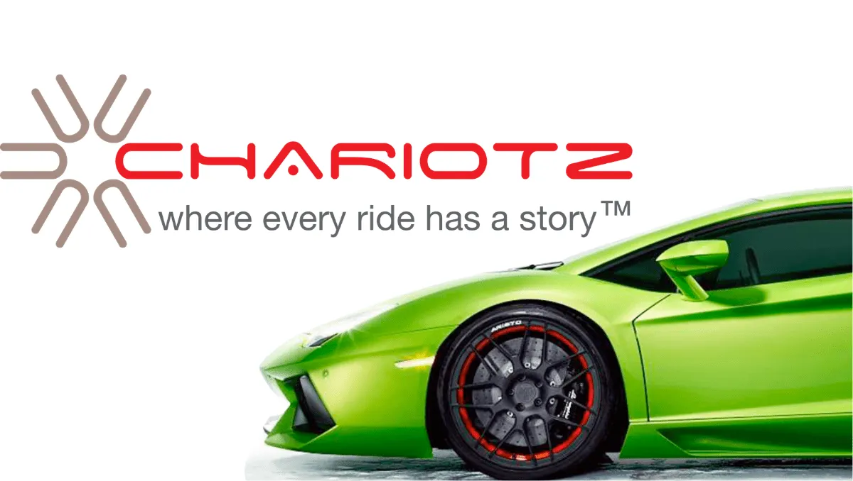Expensive Custom Wheels: Prices and Fitment
