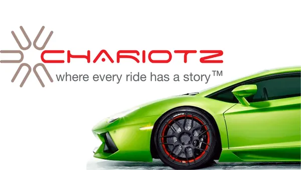 Expensive Custom Wheels: Prices and Fitment
